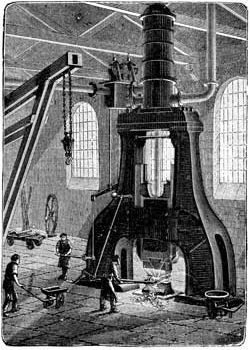 Old Metal forge History of metal forging companies